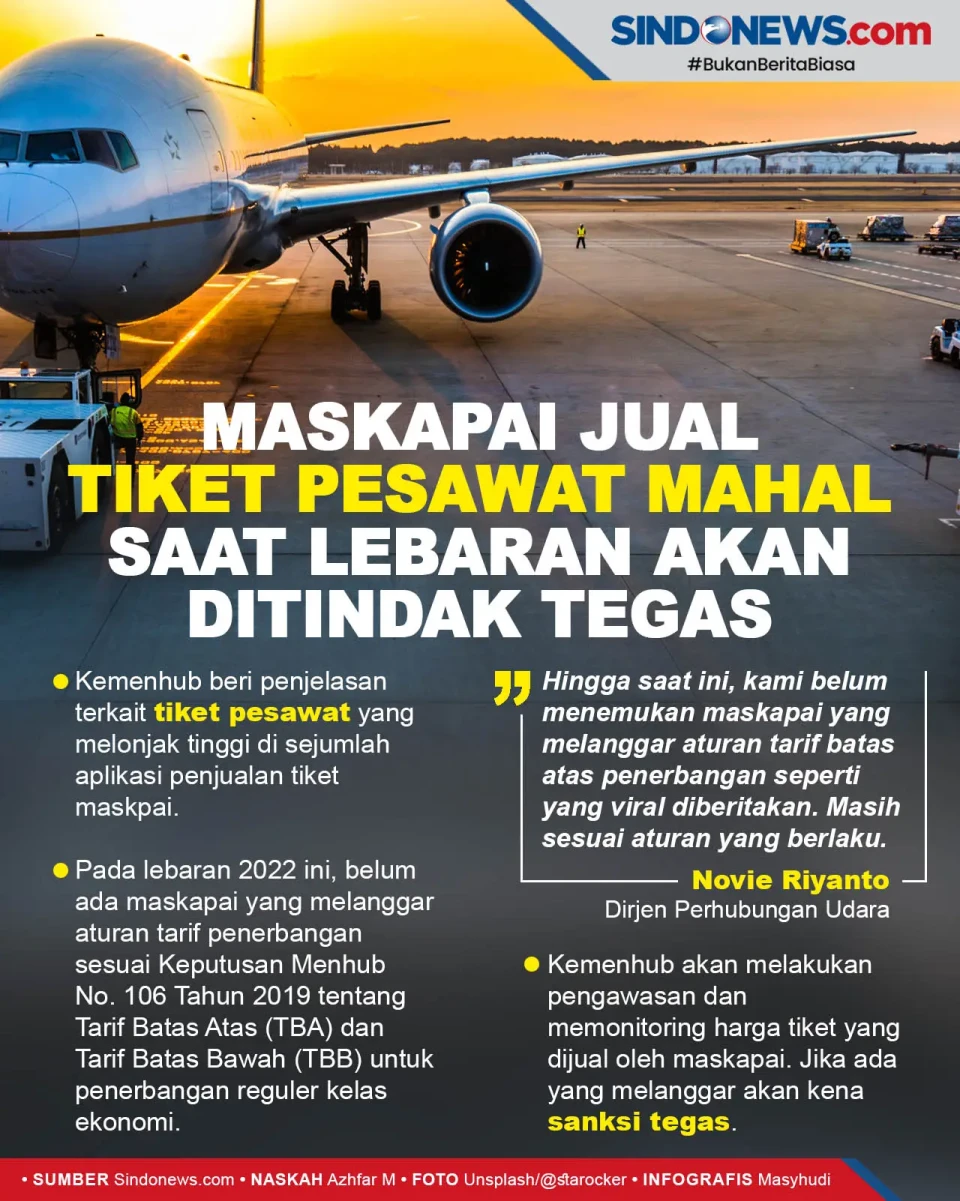 Kemenhub Tindak Tegas...