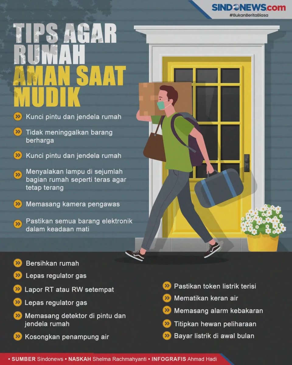 Tips agar Rumah Aman...