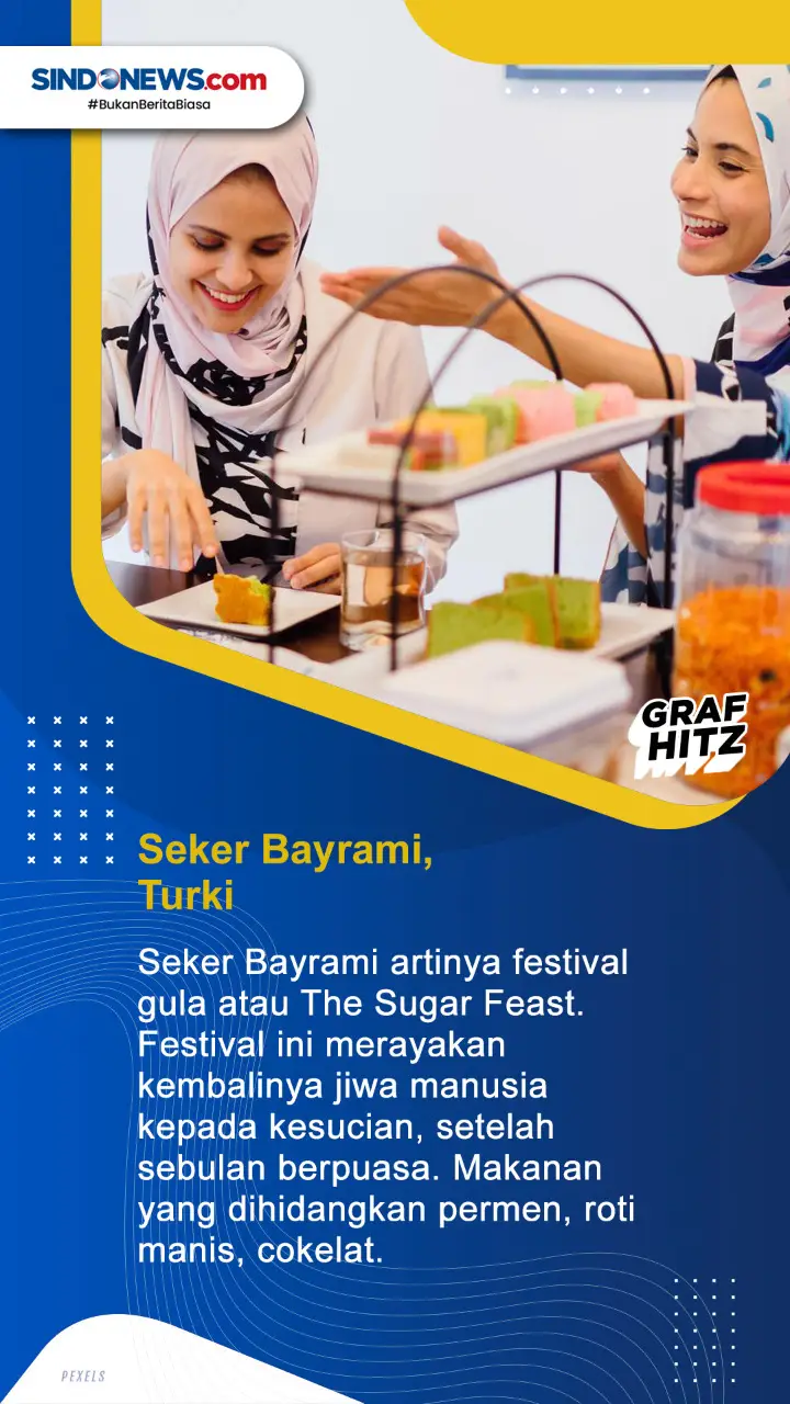 5 Tradisi Unik Perayaan...