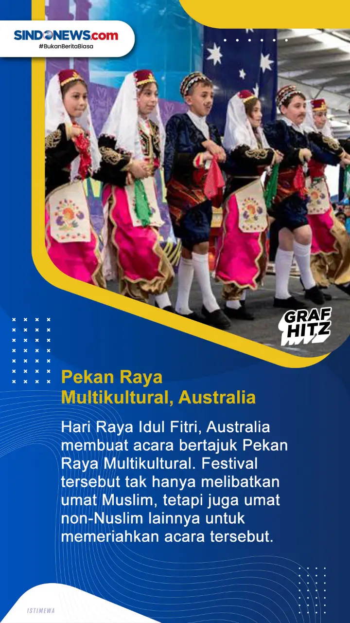 5 Tradisi Unik Perayaan...