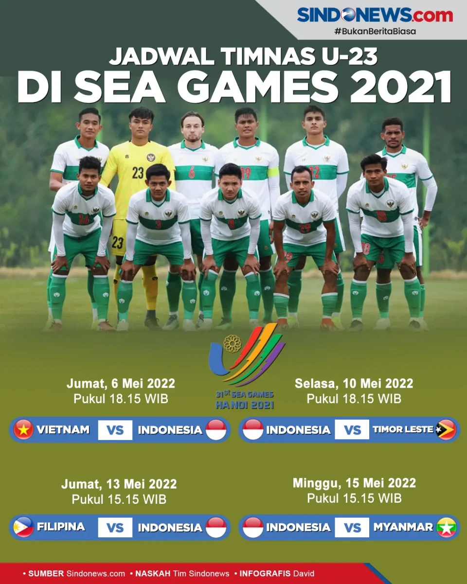 Jadwal Pertandingan...