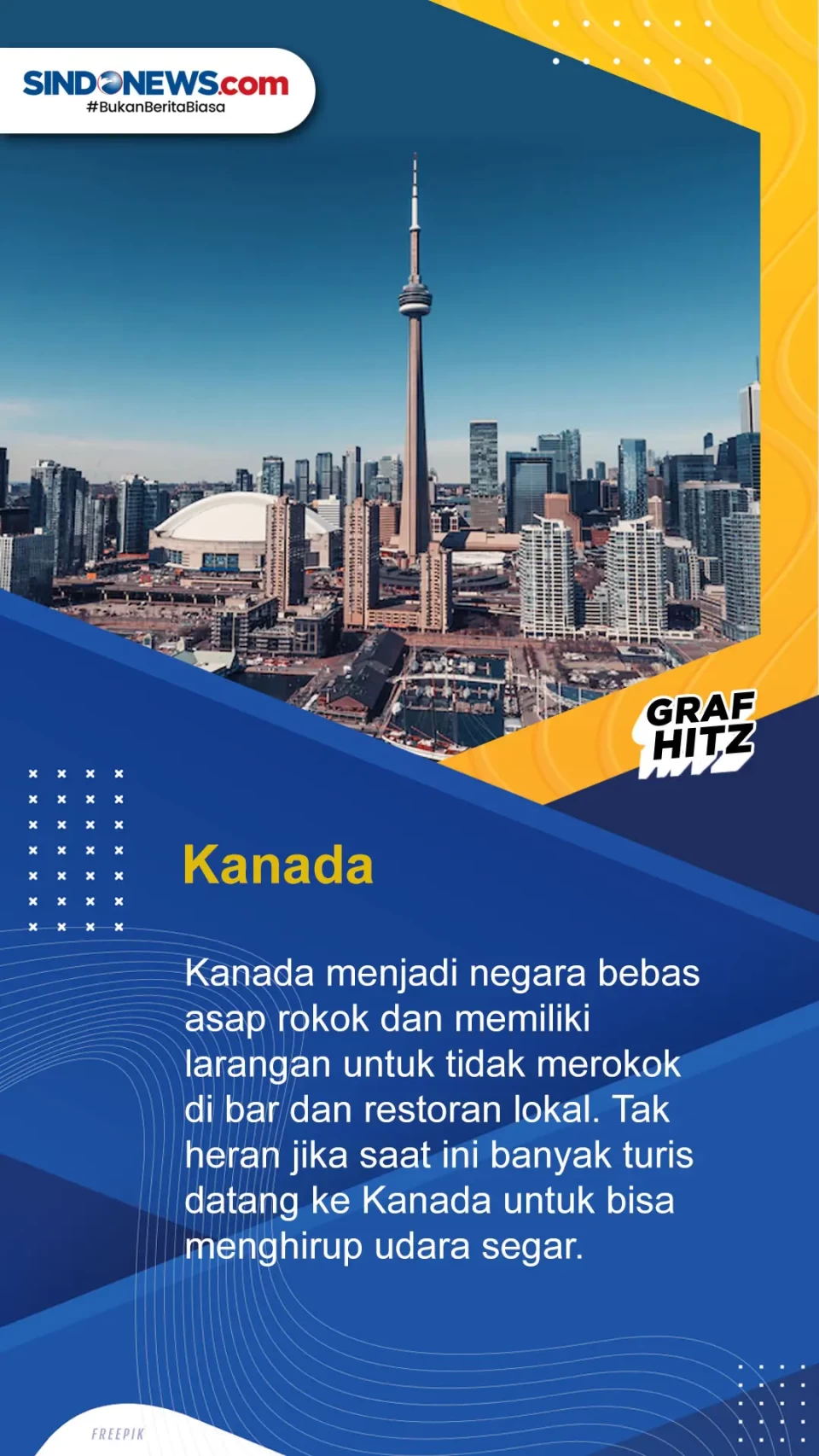 Berikut Ini 6 Negara...