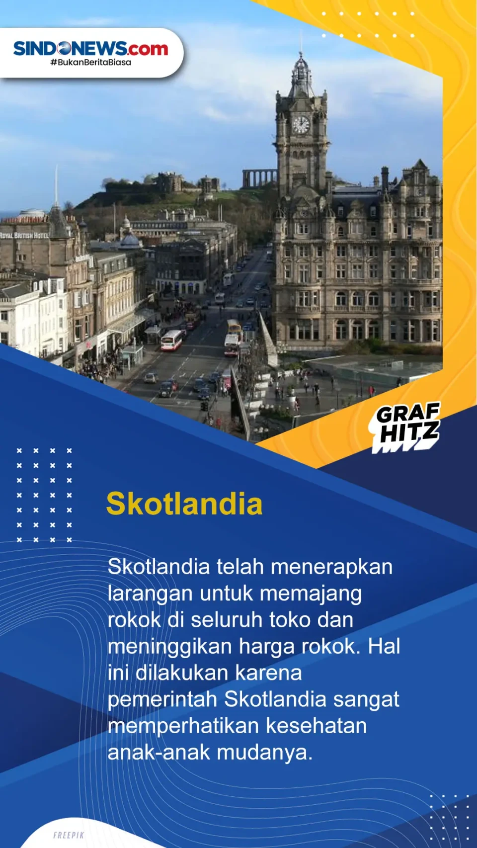 Berikut Ini 6 Negara...