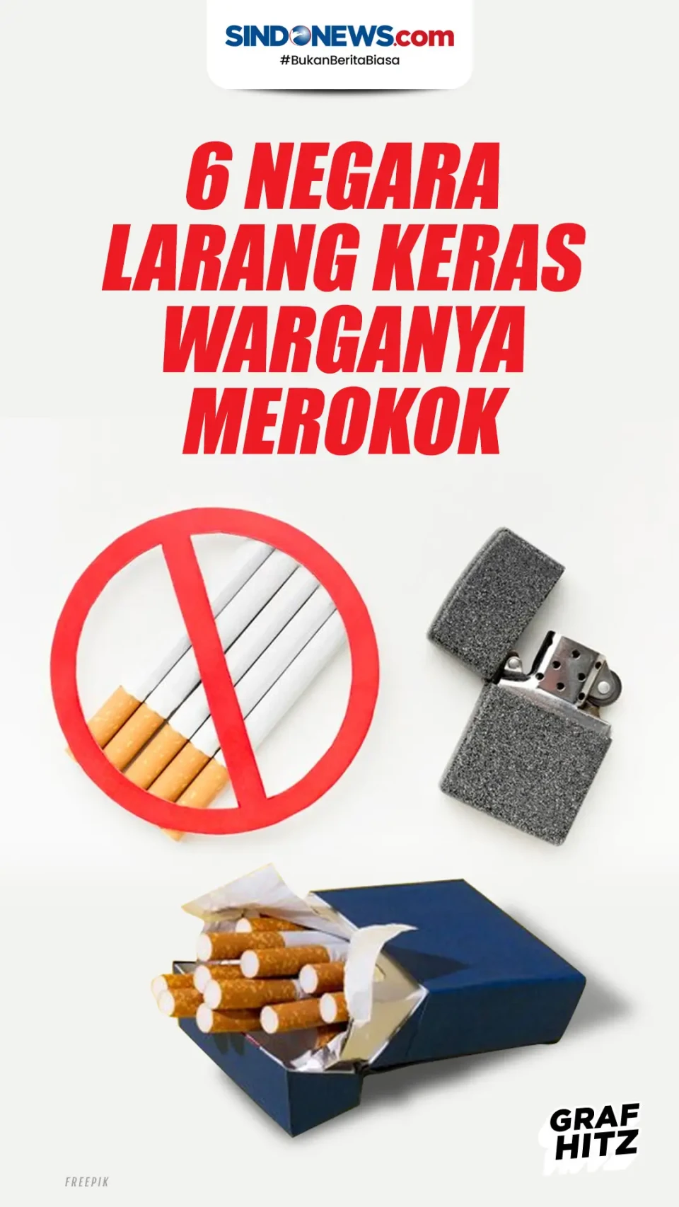 Berikut Ini 6 Negara...
