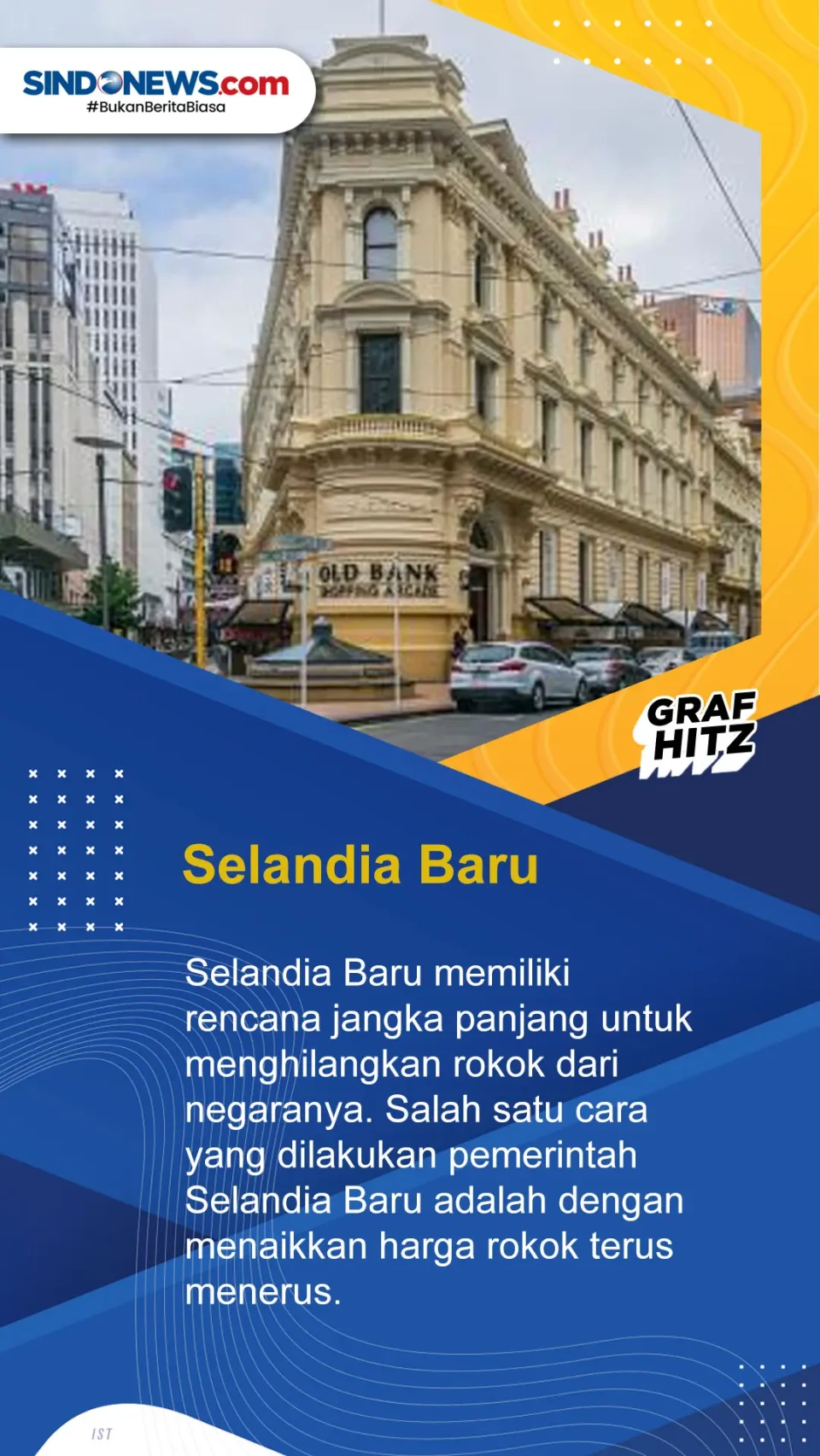Berikut Ini 6 Negara...
