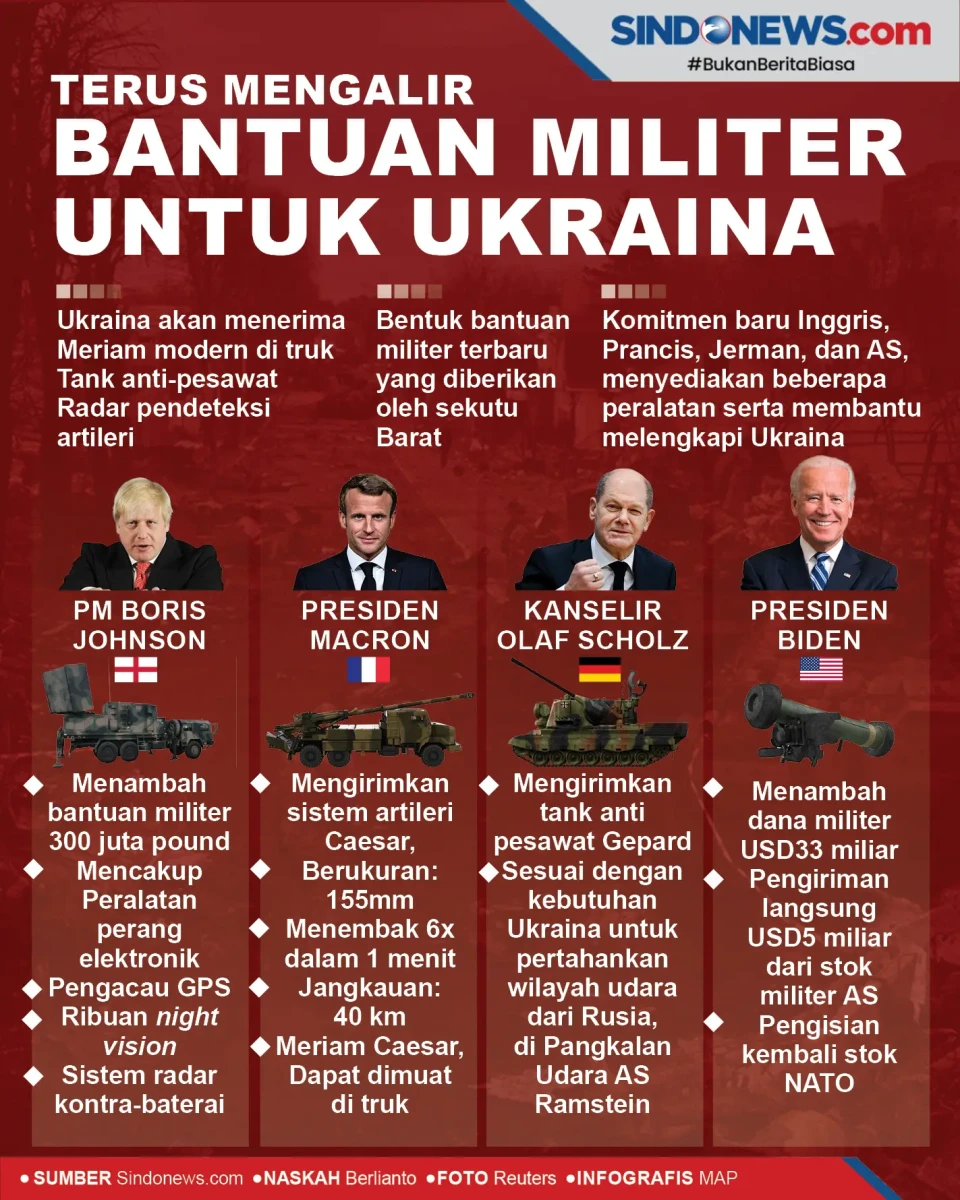 Terus Mengalir dari...