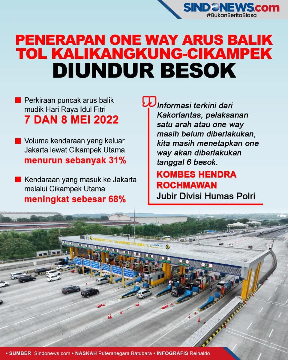 Penerapan One Way Arus...