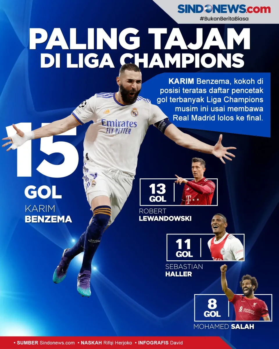 Bawa Madrid ke Final,...