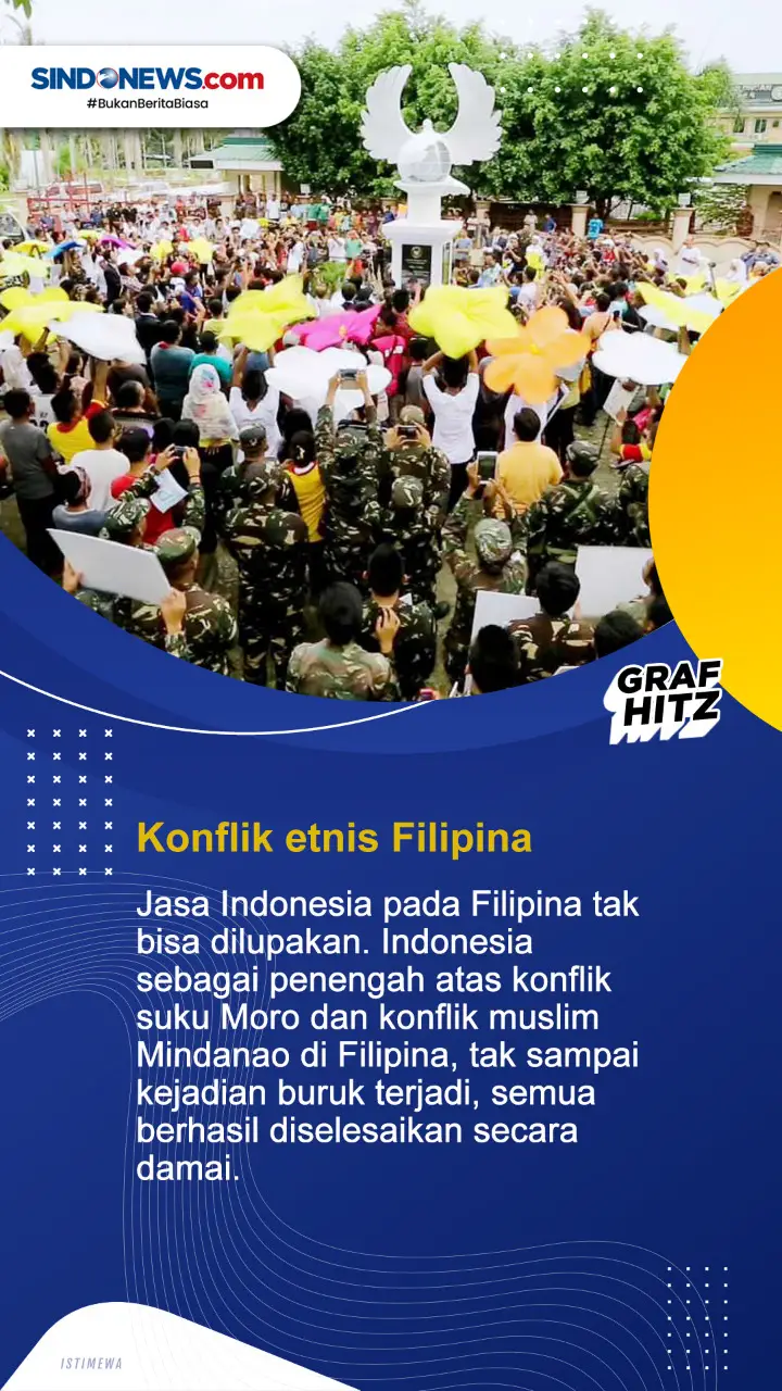 4 Negara Konflik yang...
