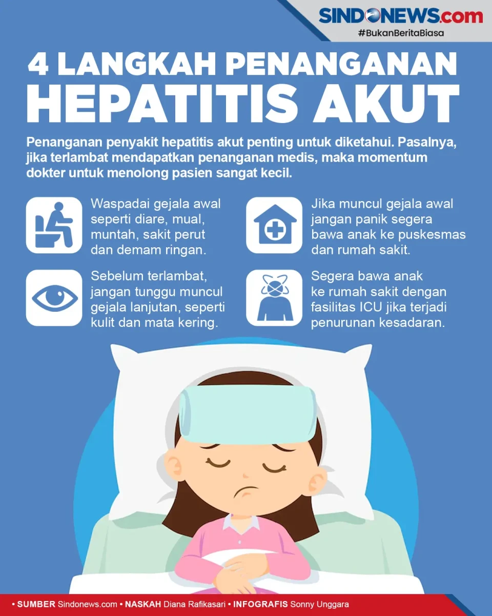 Waspada, Ini 4 Langkah...