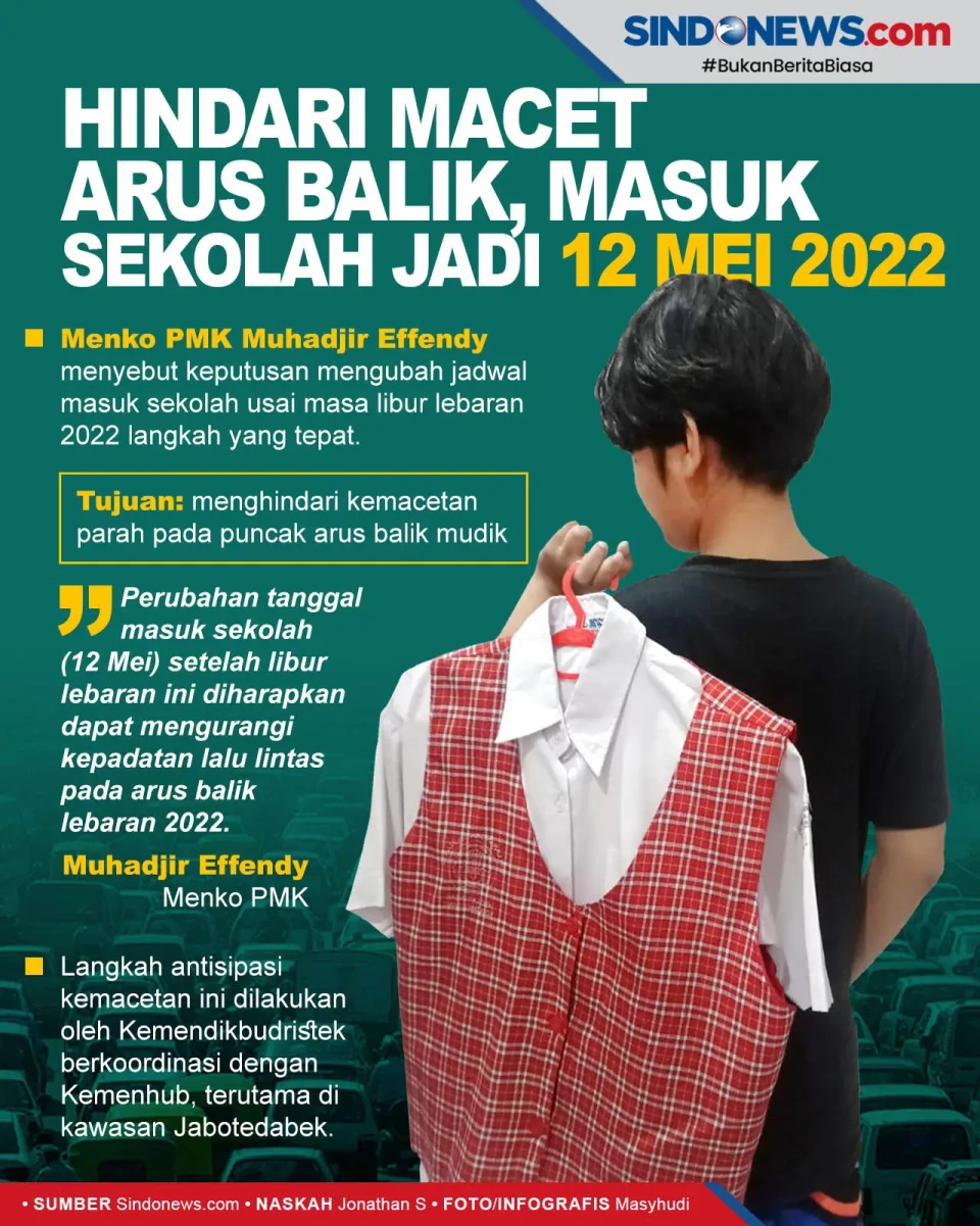Hindari Macet Arus Balik...