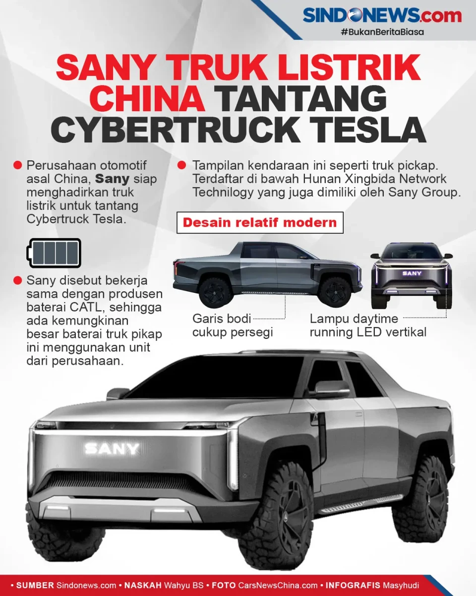 Sany Truk Listrik China...