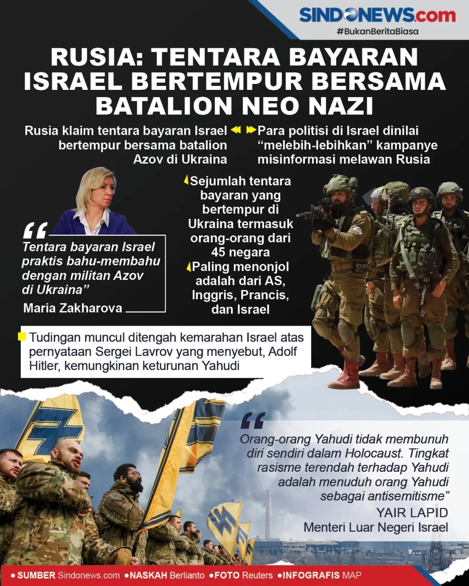 Rusia: Tentara Bayaran...