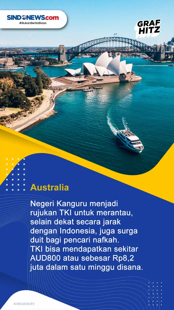 4 Negara yang Jadi Surga...