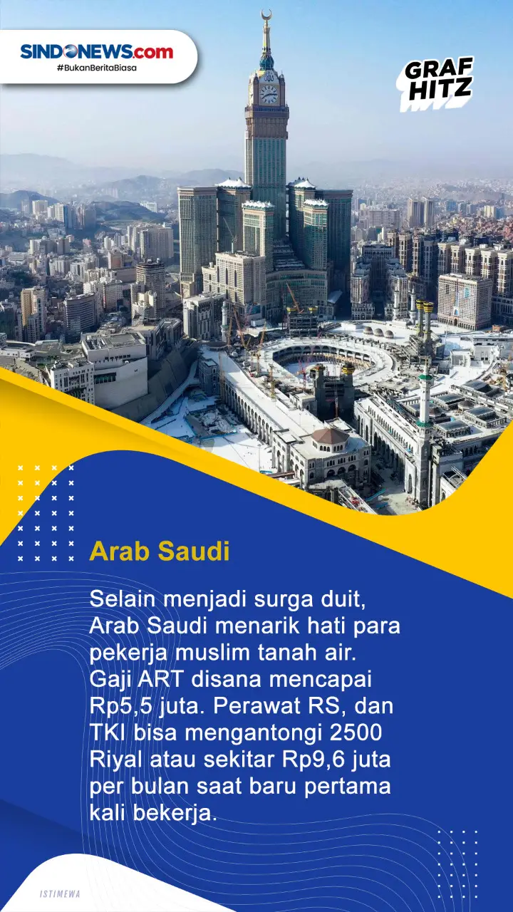 4 Negara yang Jadi Surga...