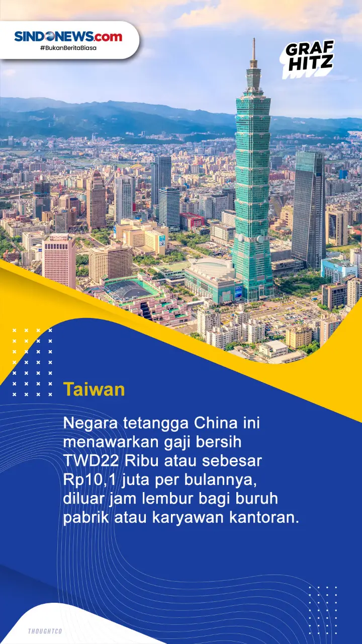 4 Negara yang Jadi Surga...