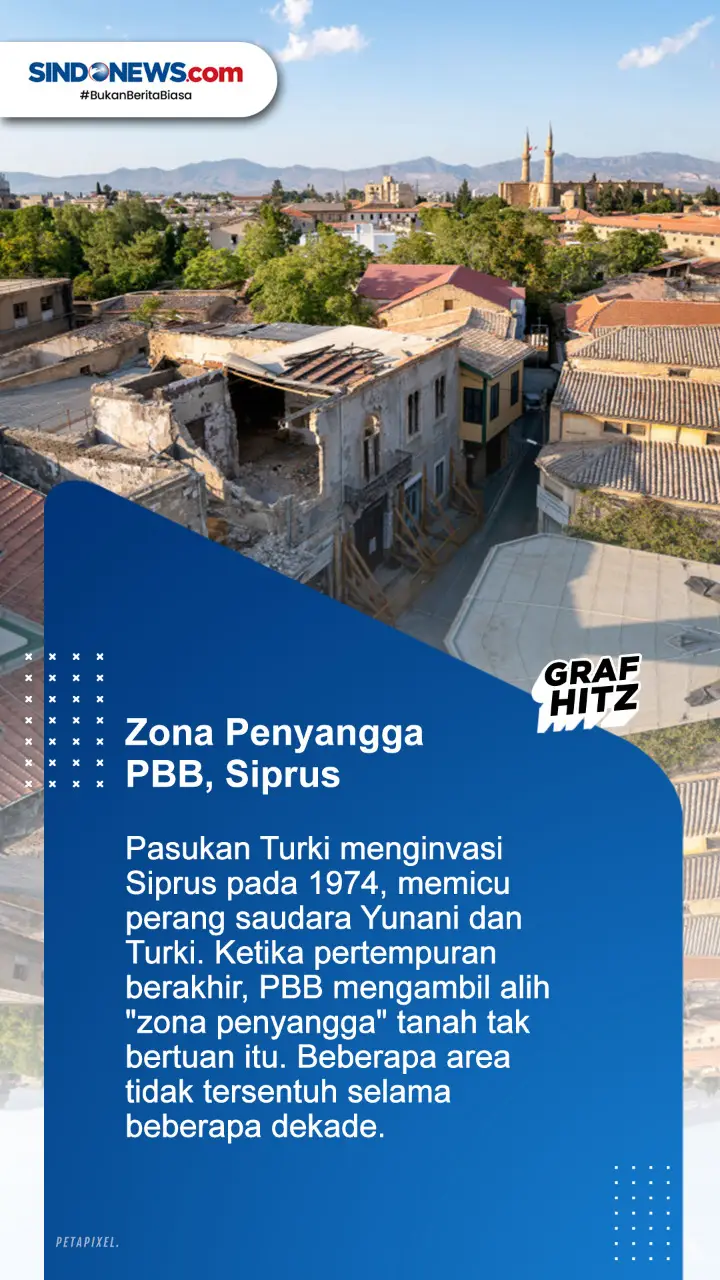 Deretan 5 Tempat di...