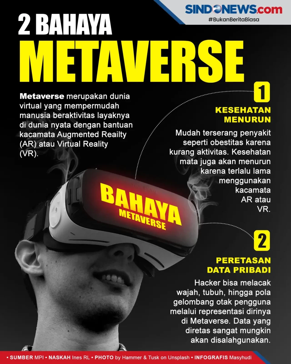 Dua Bahaya dari Metaverse...