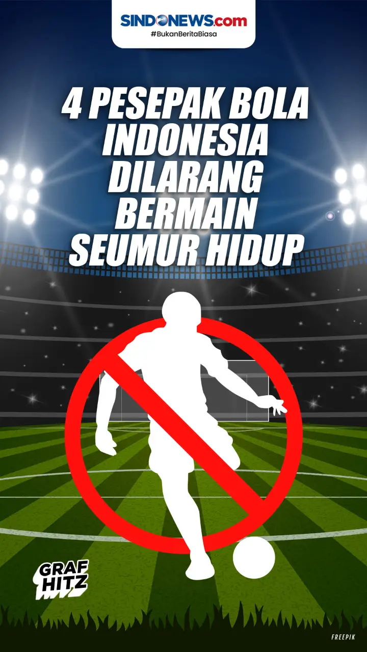 4 Pemain Sepak Bola...