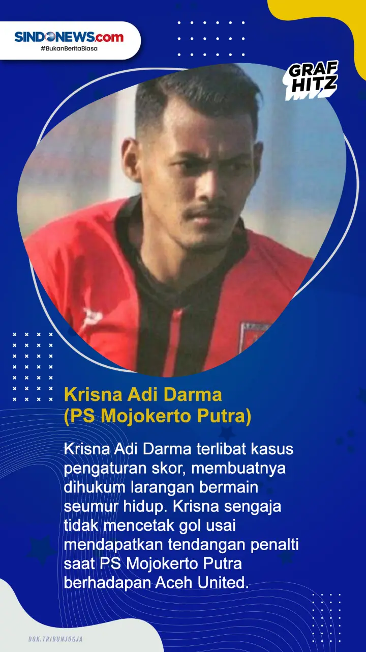 4 Pemain Sepak Bola...