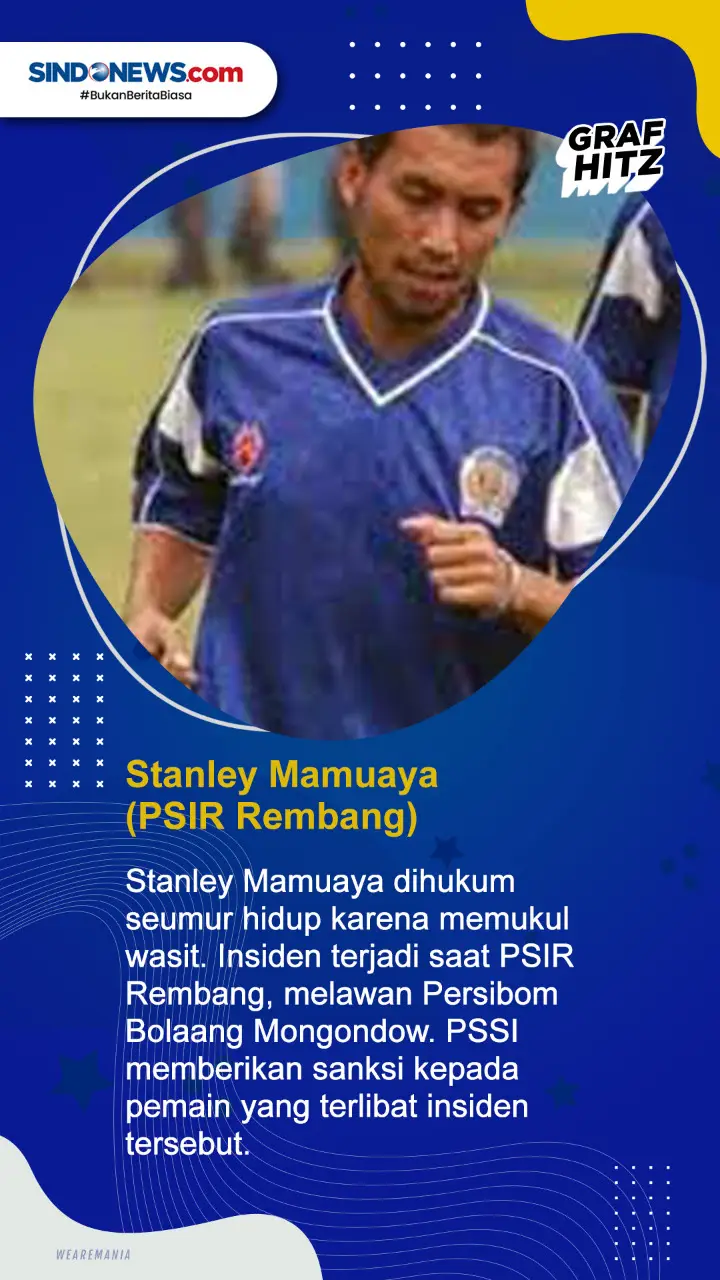 4 Pemain Sepak Bola...