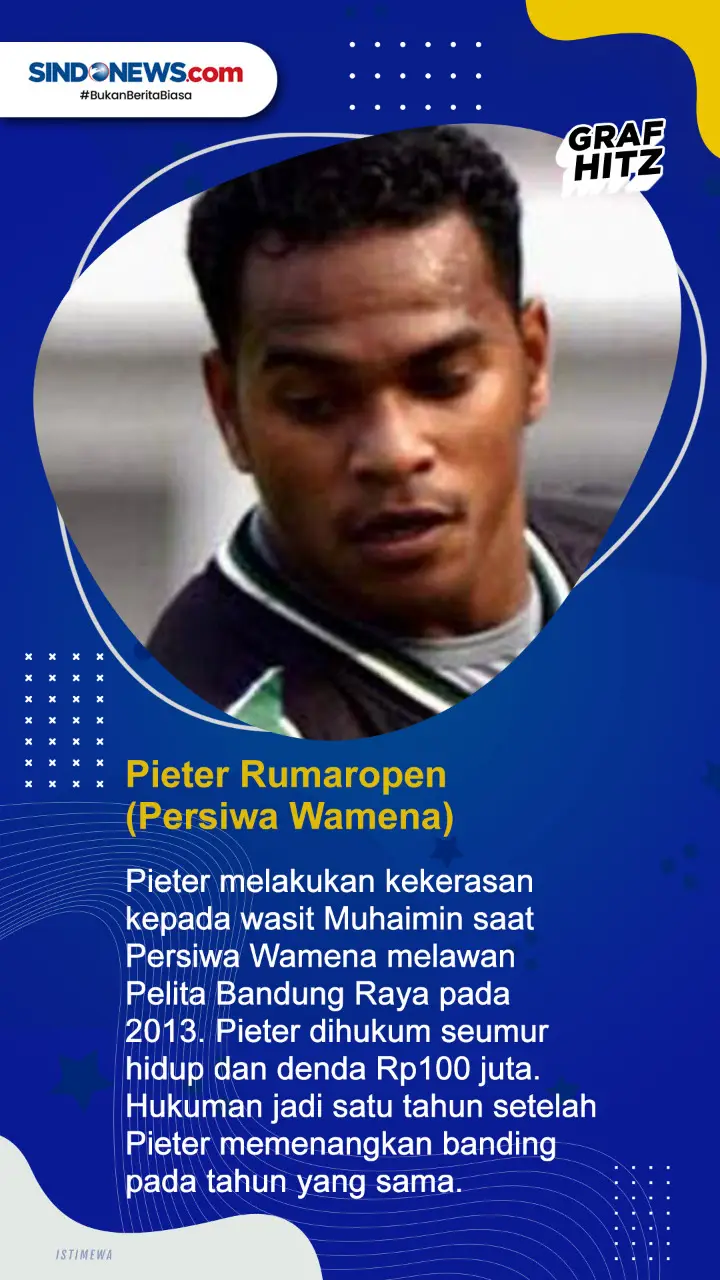 4 Pemain Sepak Bola...