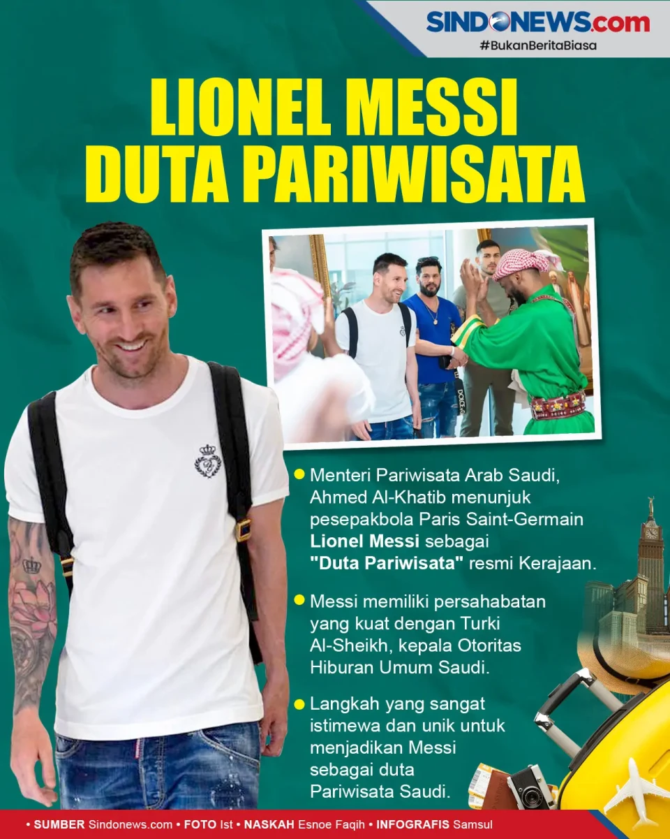 Lionel Messi Ditunjuk...