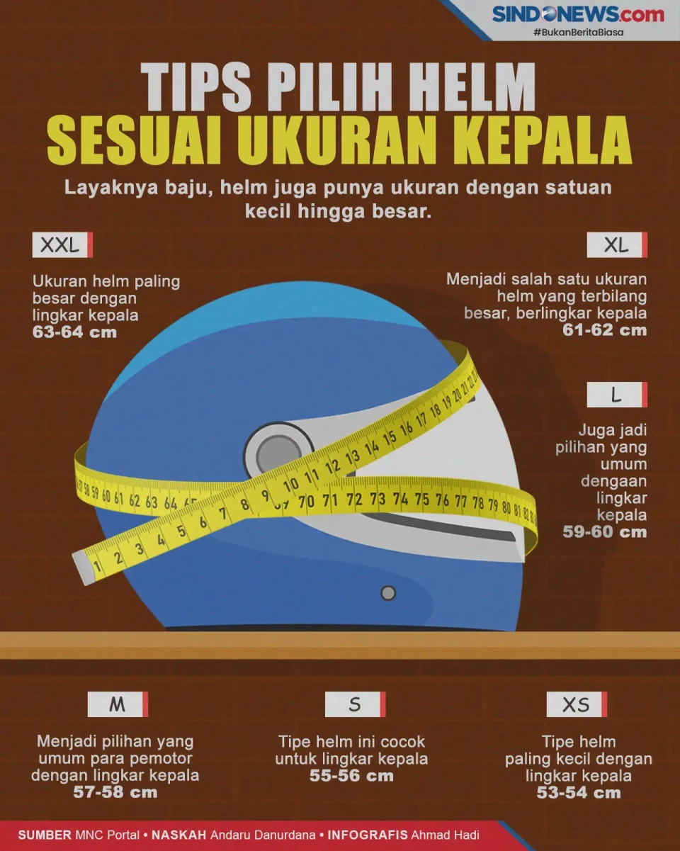 Biar Pas dan Nyaman...