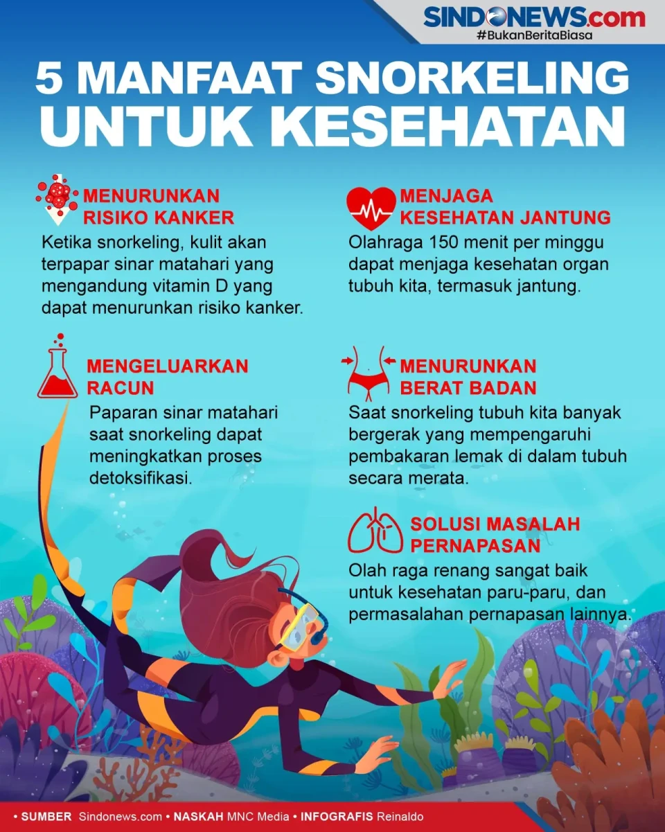 Selain Bahagia, Berikut...