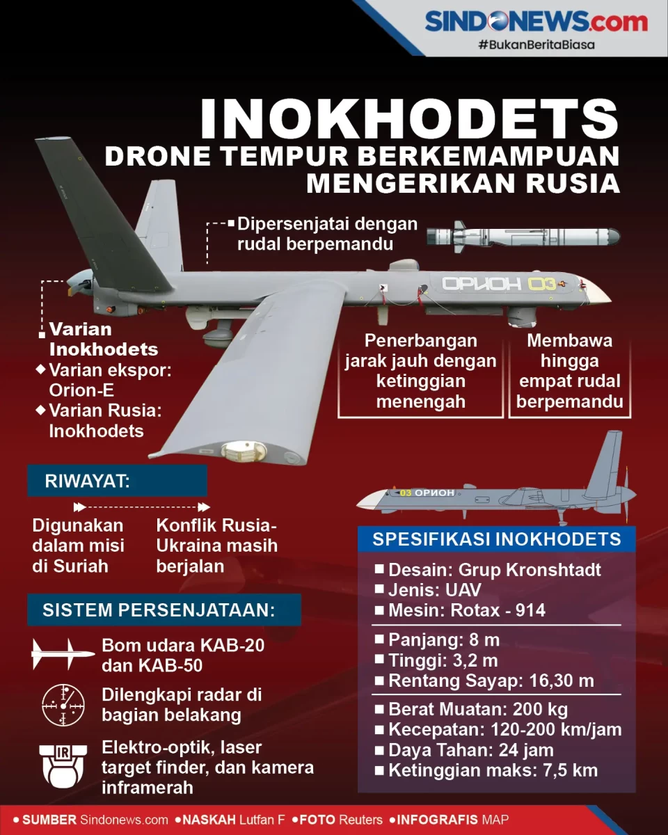 Inokhodets, Drone Tempur...