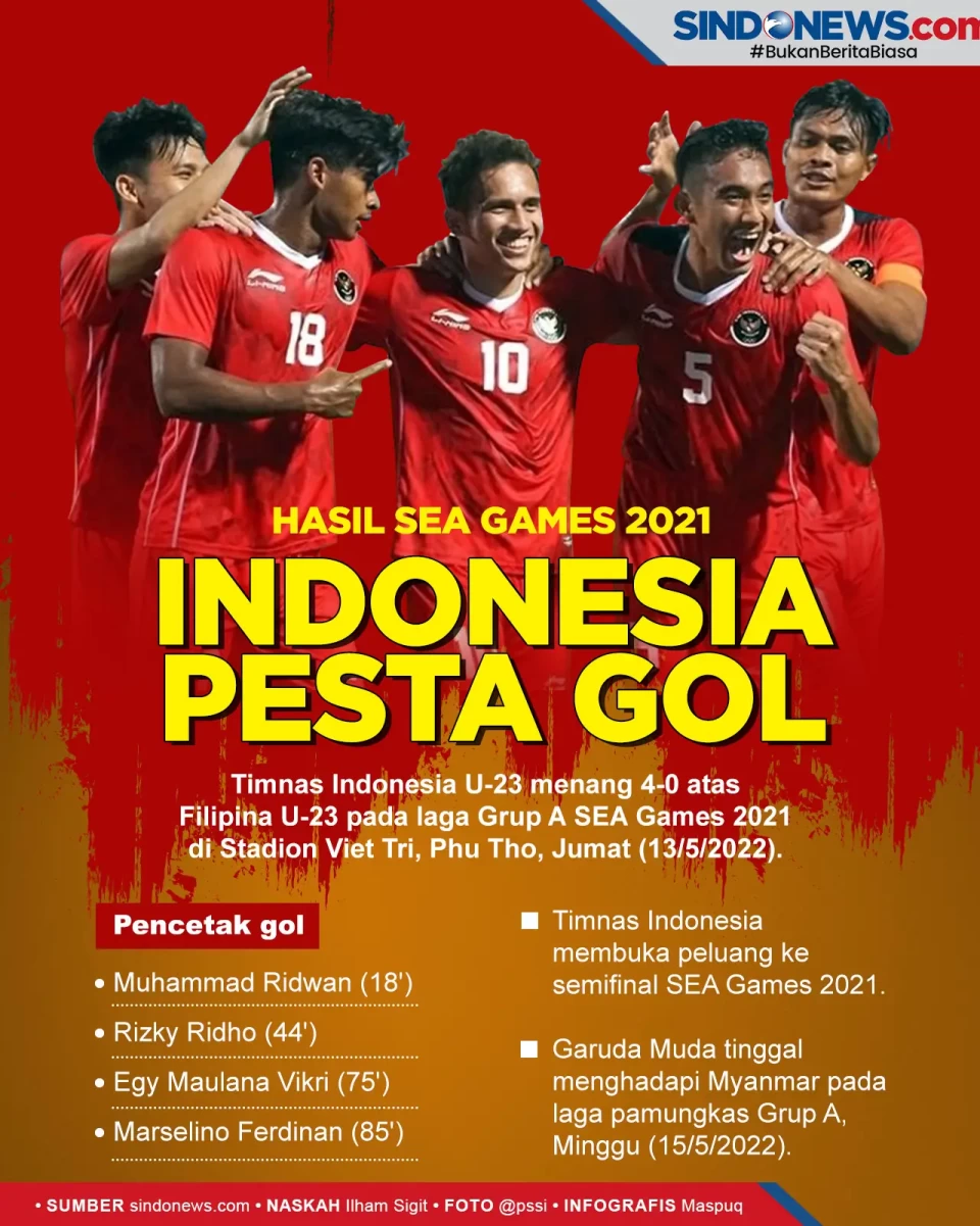 Pesta Gol, Timnas Indonesia...