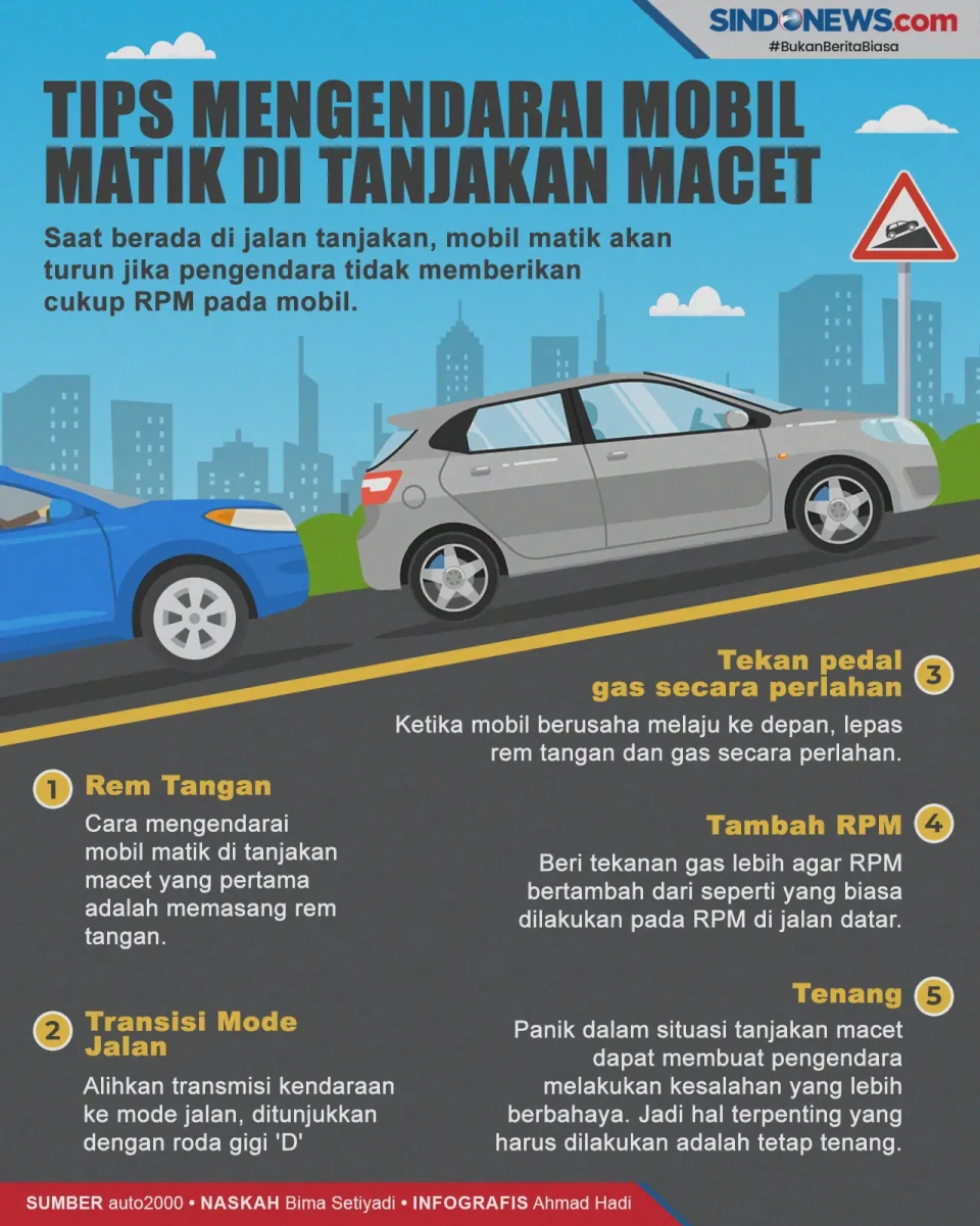 Awas Mundur! Begini...