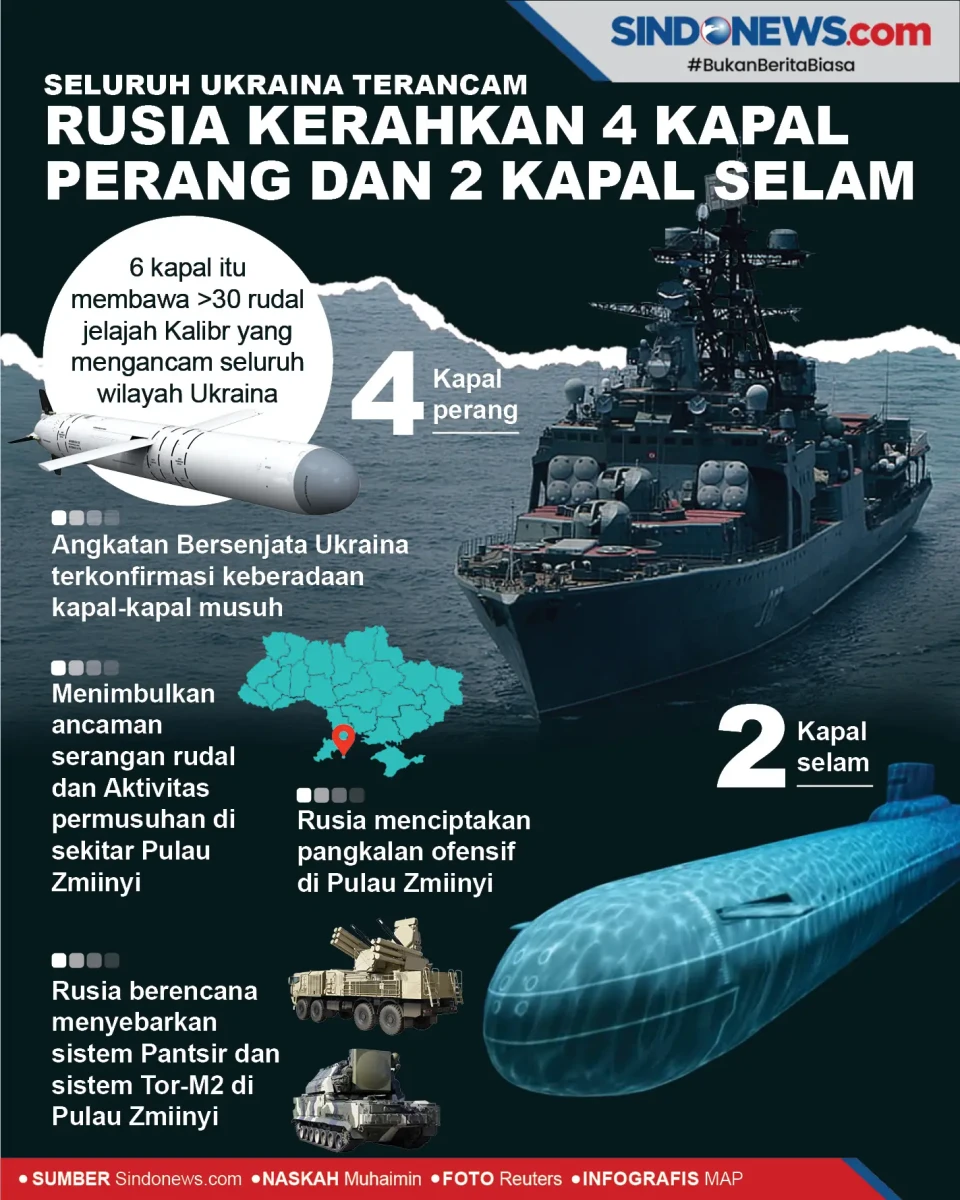 Rusia Kerahkan 4 Kapal...