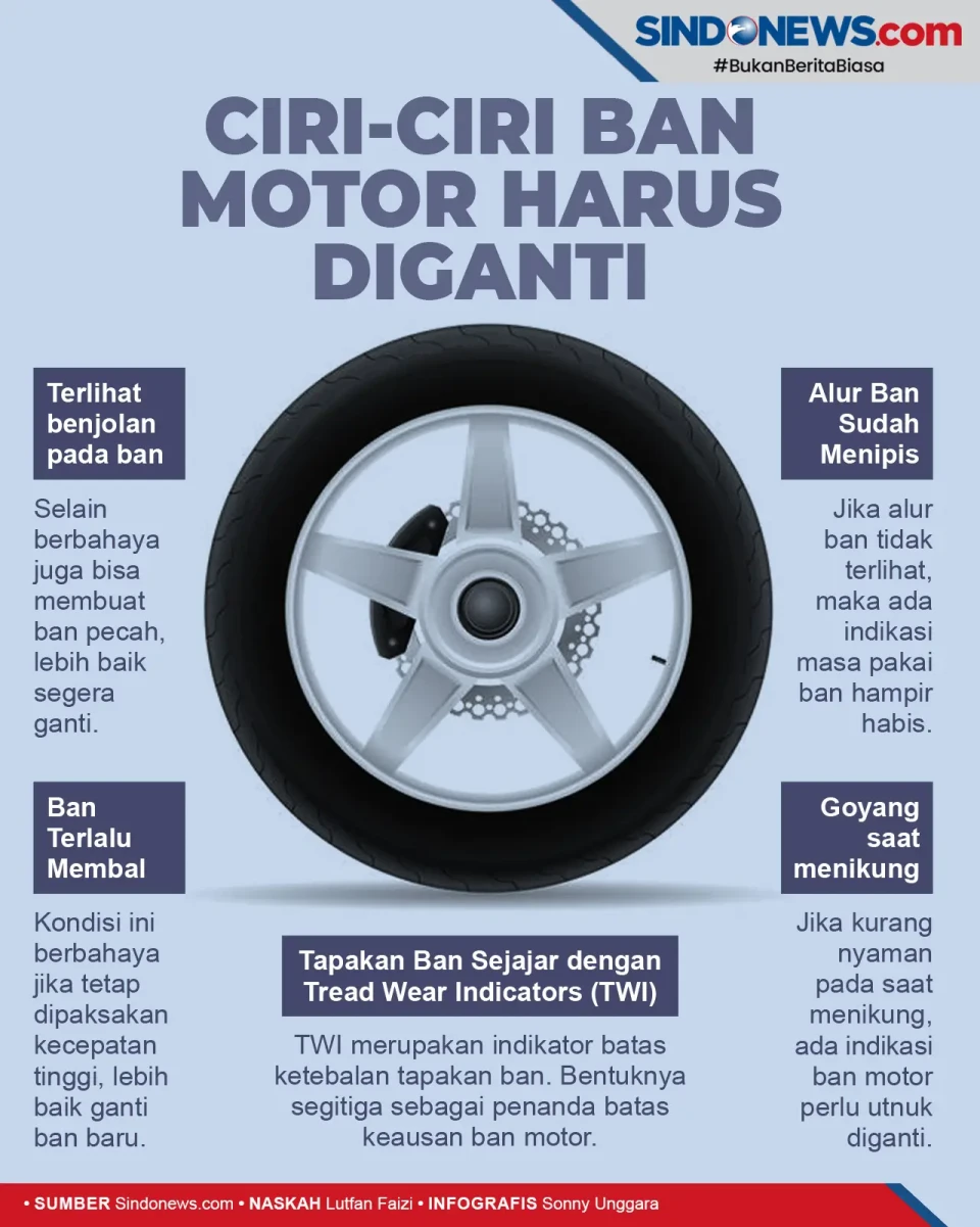 Bikers Wajib Tahu, Ini...