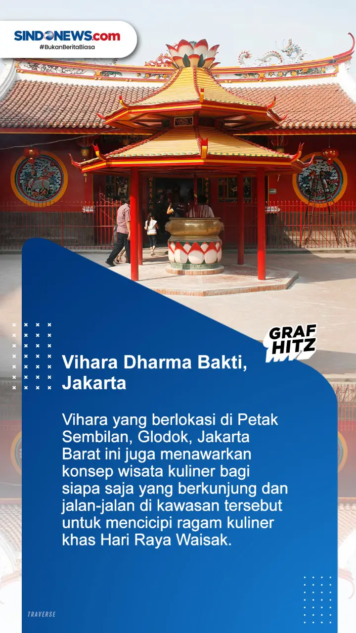 4 Destinasi Wisata Religi...