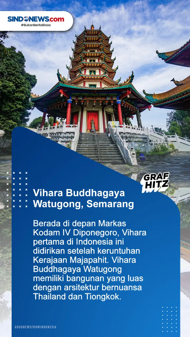 4 Destinasi Wisata Religi...