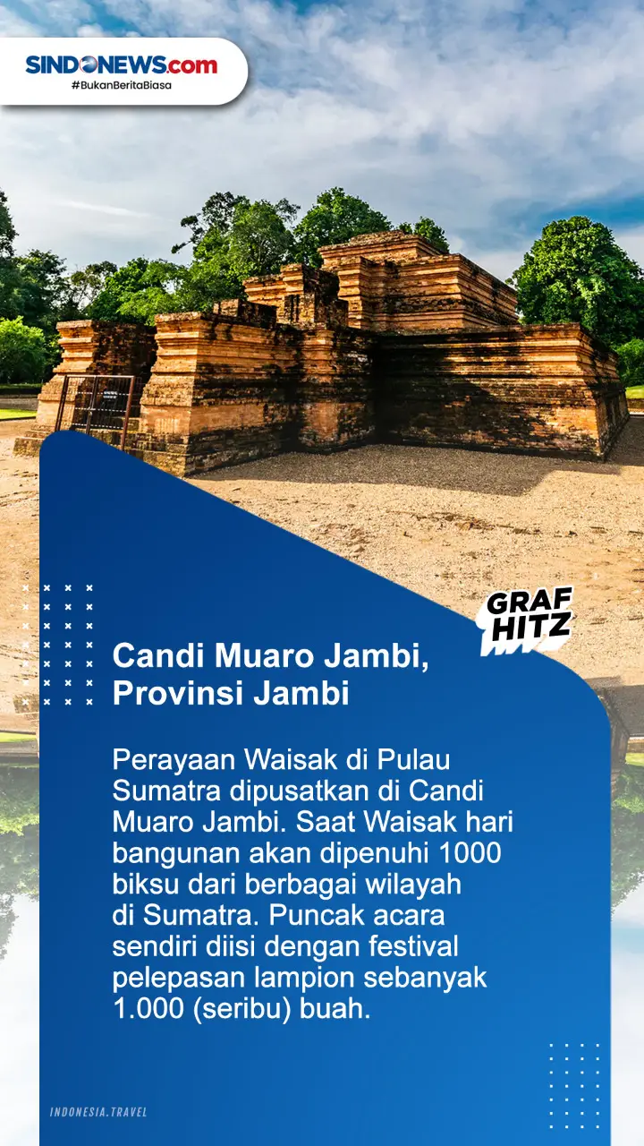 4 Destinasi Wisata Religi...