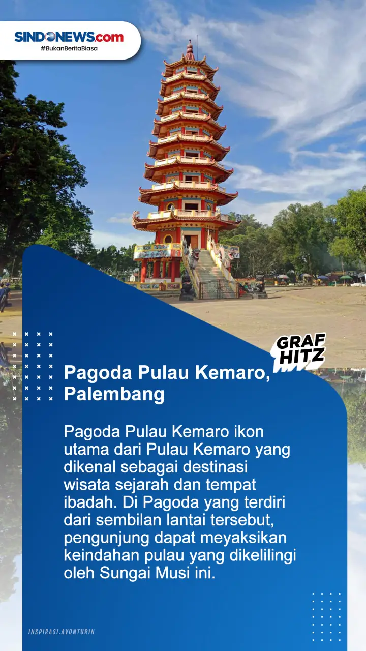 4 Destinasi Wisata Religi...