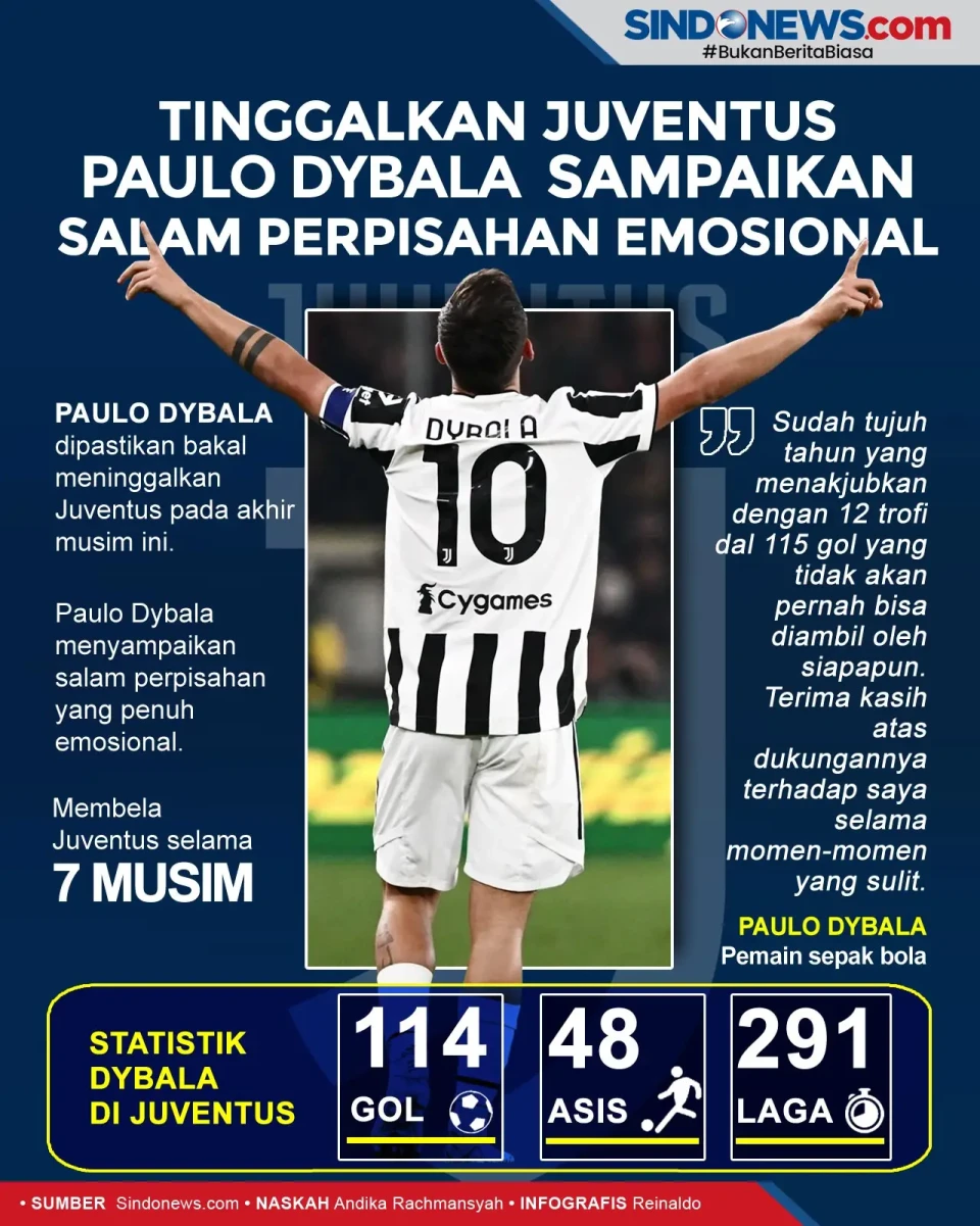 Paulo Dybala Tinggalkan...