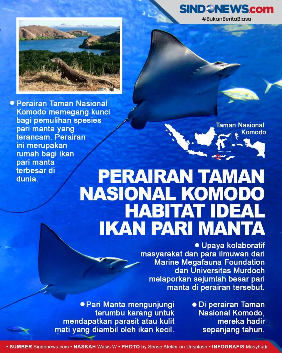 Perairan Taman Nasional...