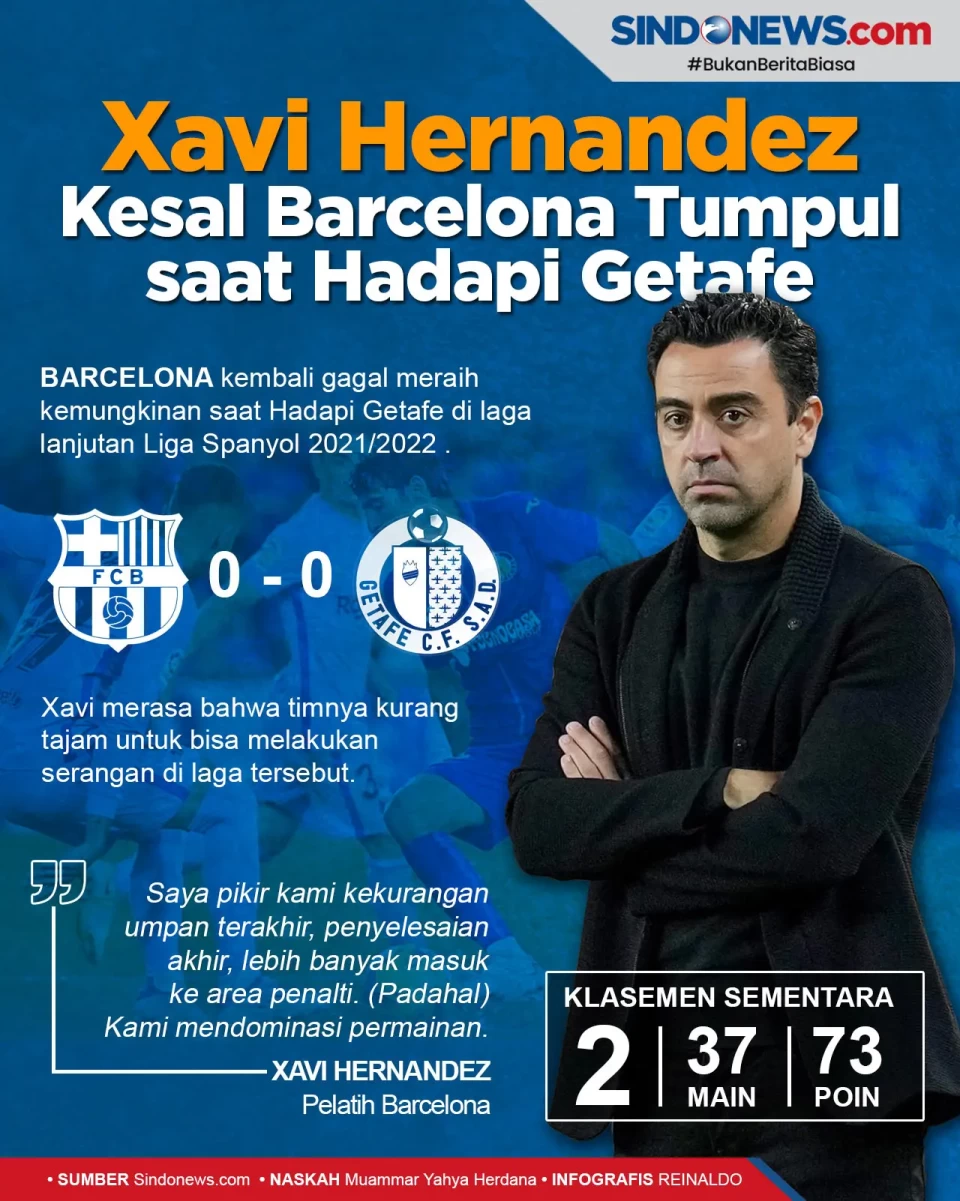 Xavi Hernandez Kesal...
