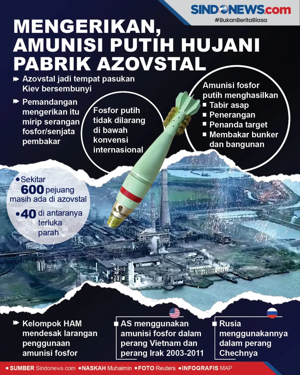 Mengerikan, Amunisi...