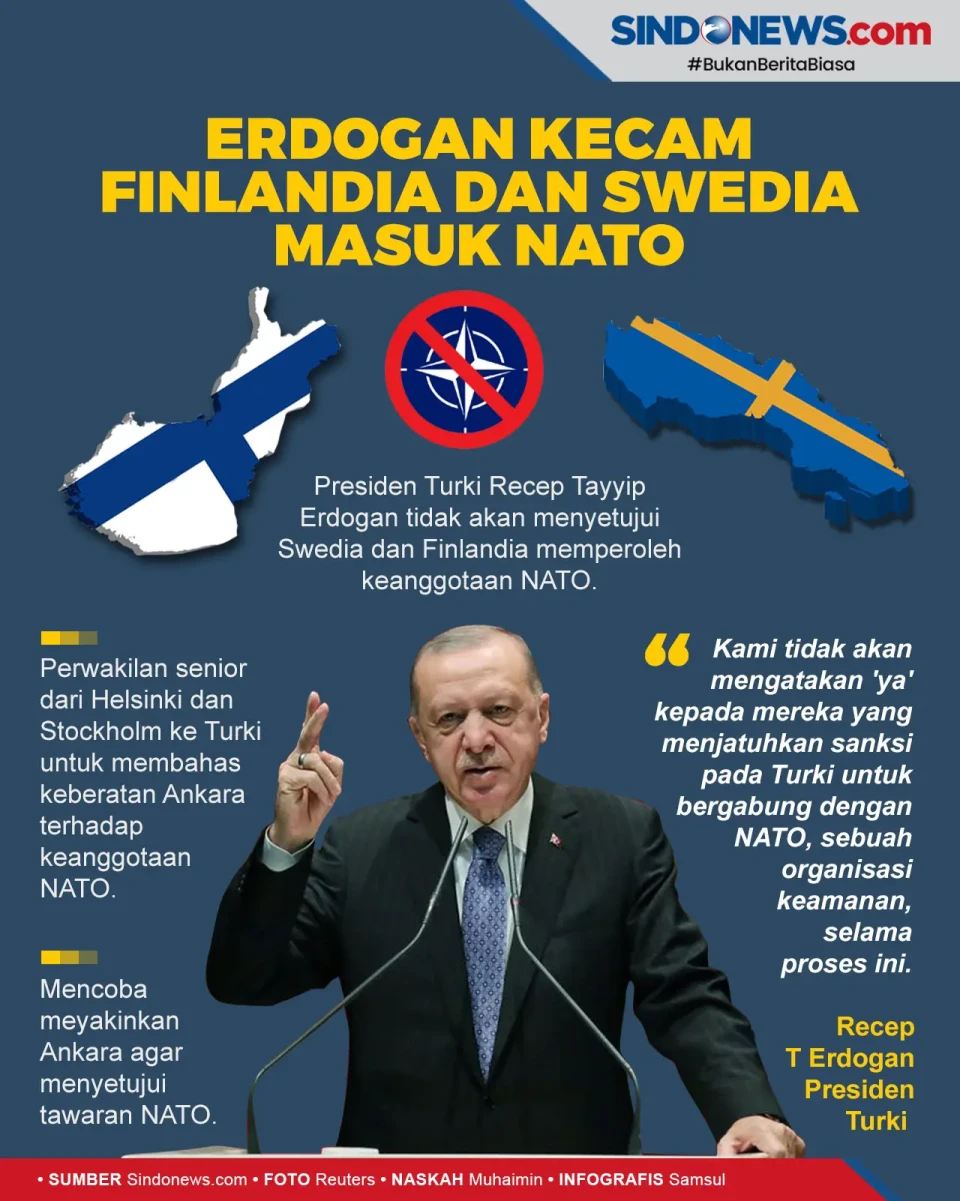 Presiden Erdogan Kecam...