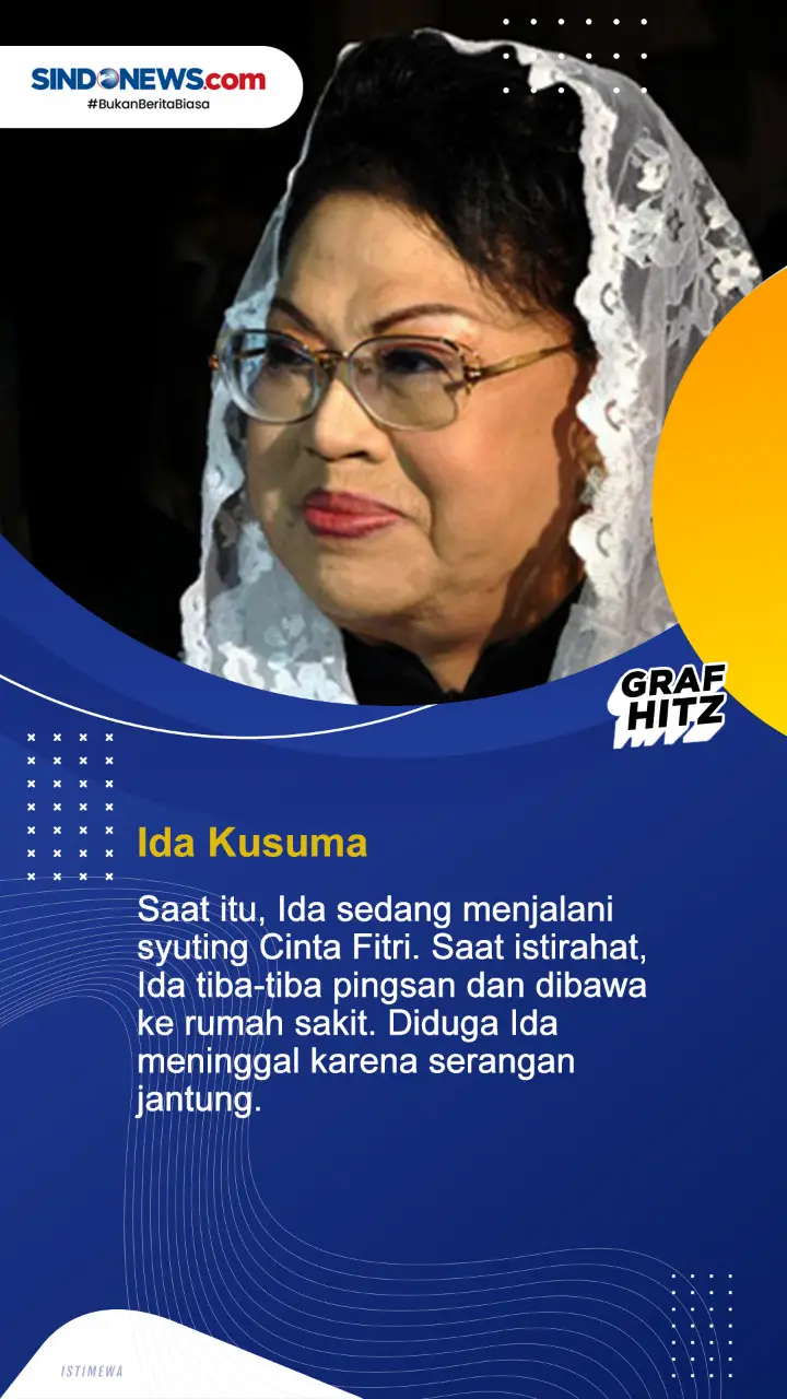 Deretan Artis yang Meninggal...