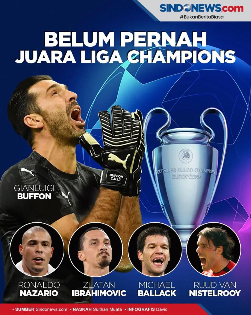 Pemain Bintang yang...