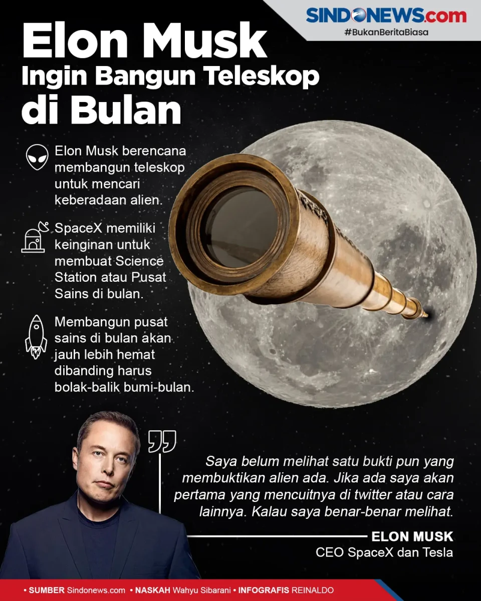 Elon Musk Ingin Bangun...
