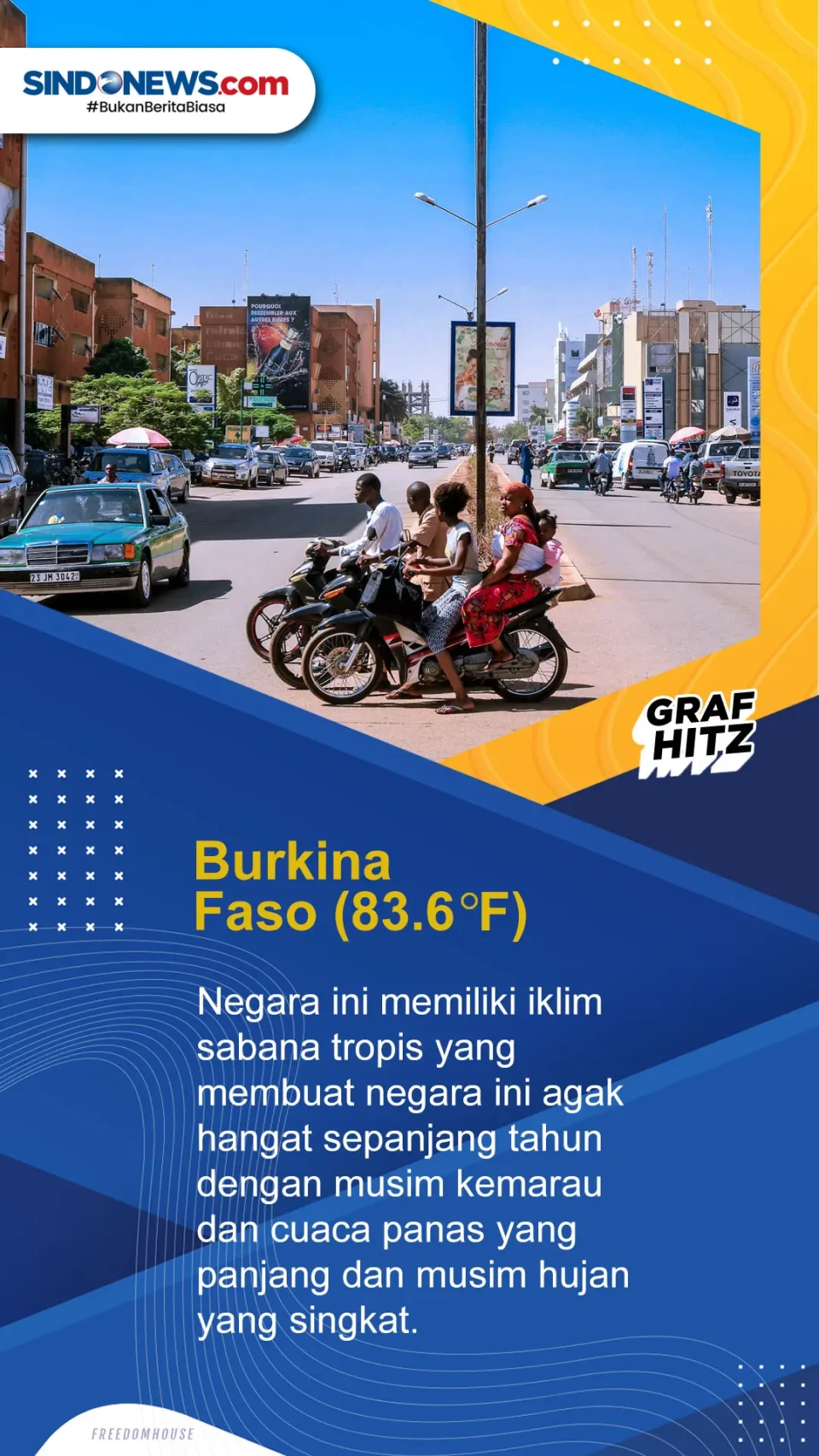 Inilah Deretan Negara...