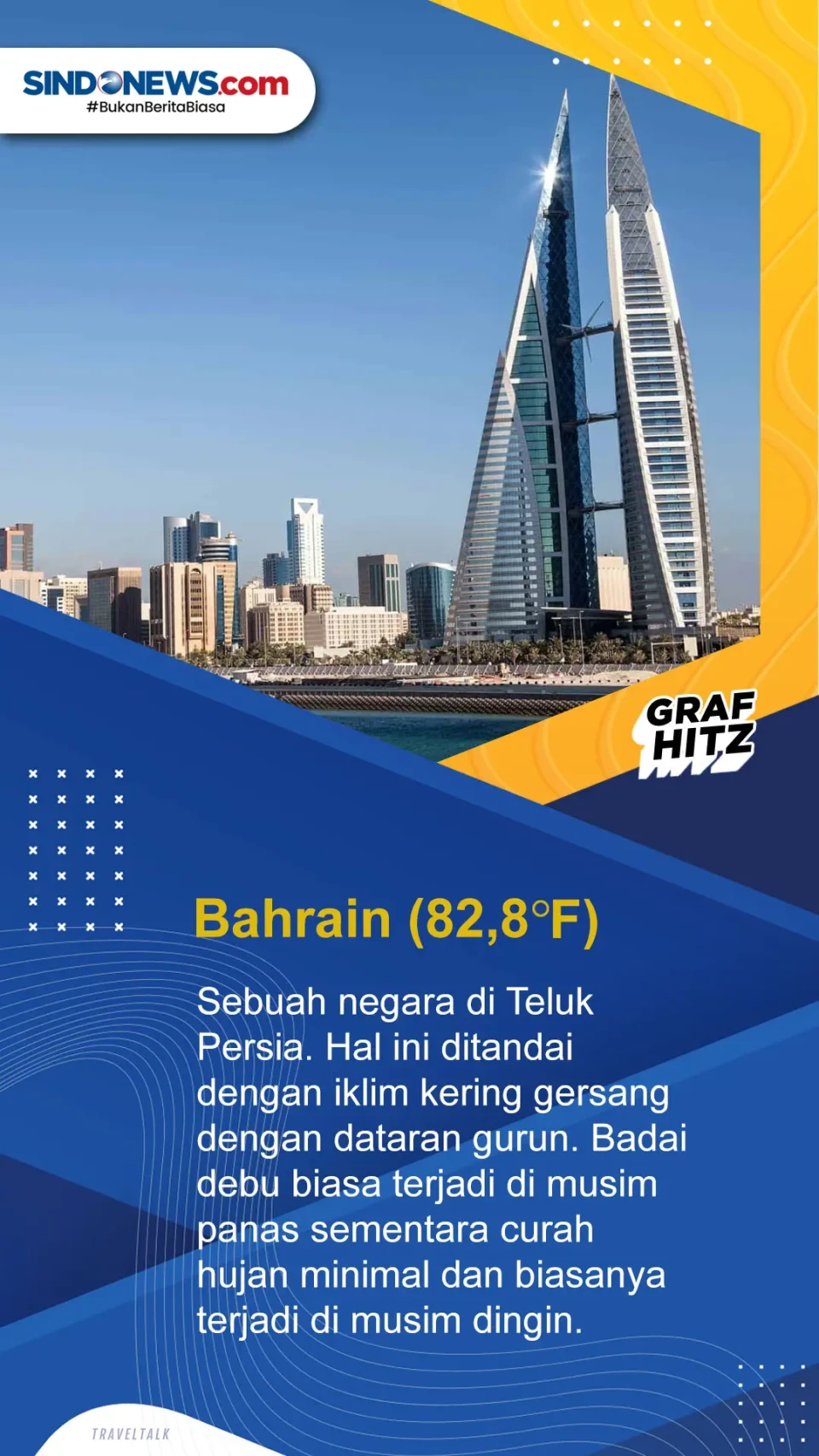Inilah Deretan Negara...