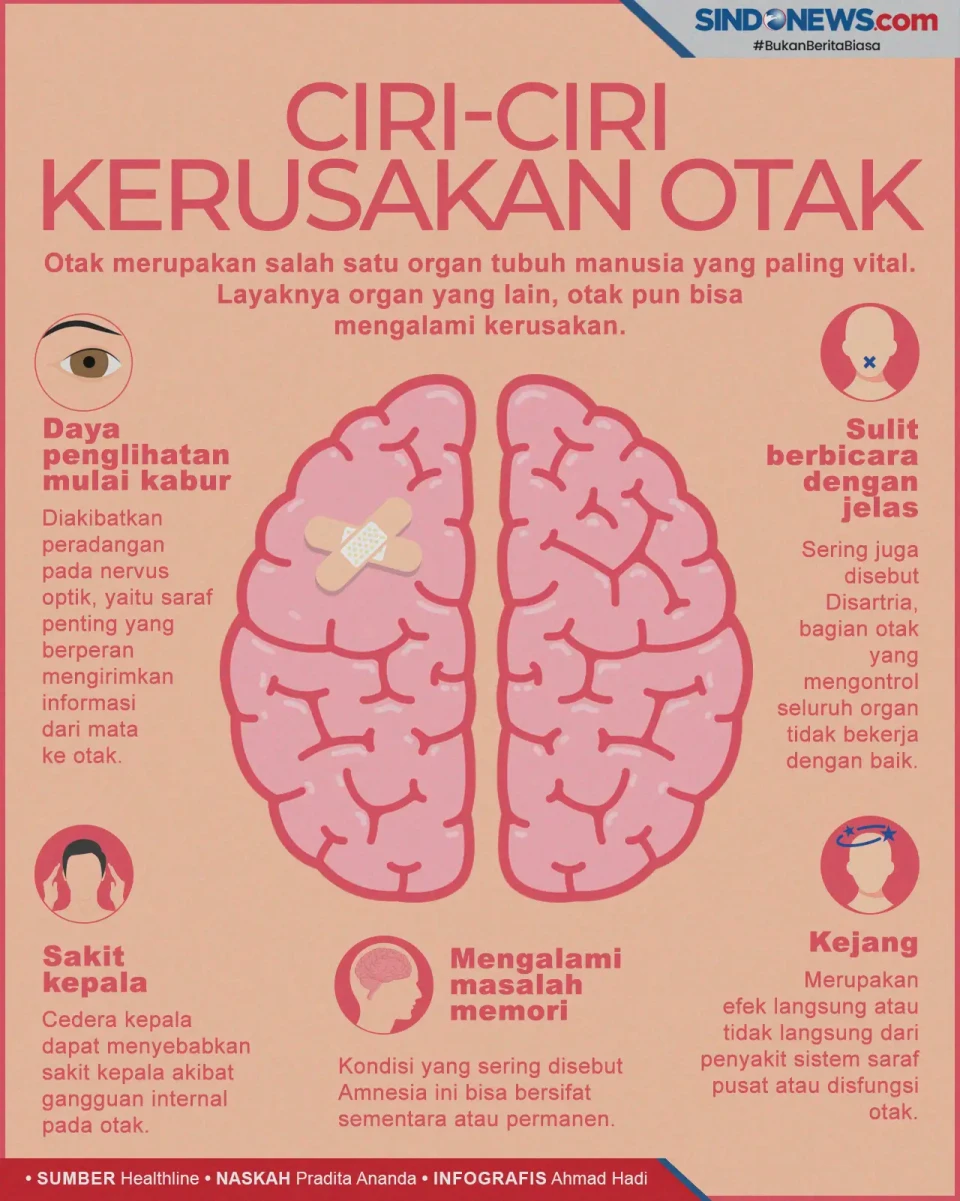 Sering Sakit Kepala?...