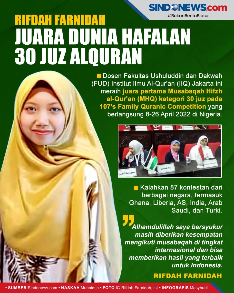 Rifdah Farnidah, Juara...